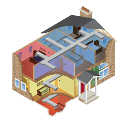 ComfortLink™ II